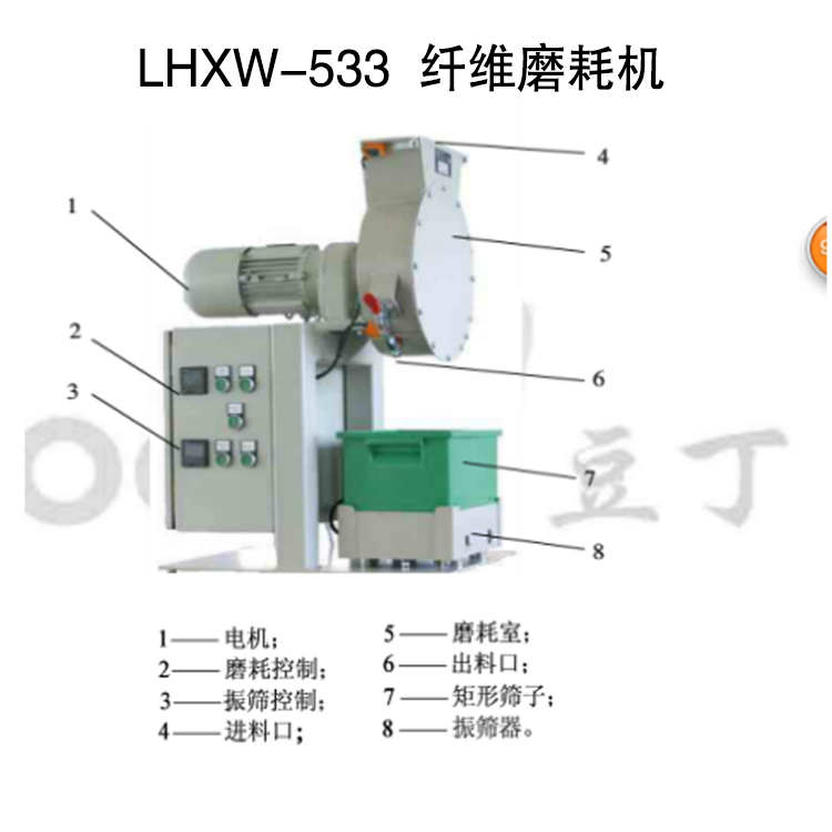 LHXW-533  纖維磨耗機(jī)的技術(shù)參數(shù)